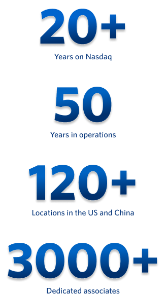 20 plus years on Nasdaq. 50 Years in operations. 120 plus Locations in the US and China. 3000 plus Dedicated associates.